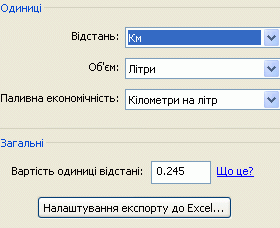 Calculate expenses such as fuel.